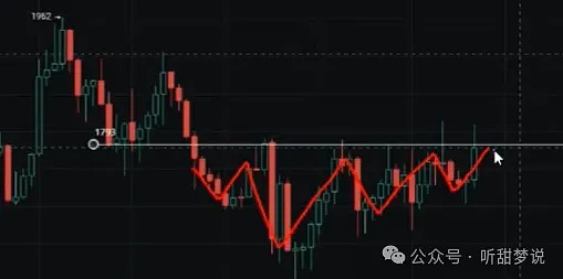 加密货币纠纷该去哪仲裁？香港新加坡全方位PK