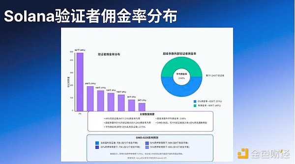 重大安全漏洞：Mixin Network遭黑客洗劫2亿美元