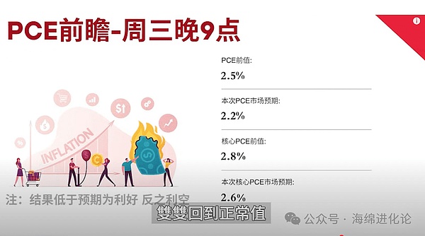 Layer2赛道迎来新霸主