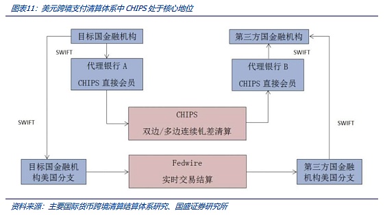 当数字艺术遇见Web3：盯链携手云境开创头像资产管理新时代