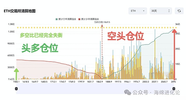 JPEX乱象：当网红经济遇上监管真空，香港加密市场的第一记警钟