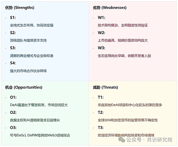 Web3真的要爆发了吗？这场圆桌讨论揭示了行业真相！