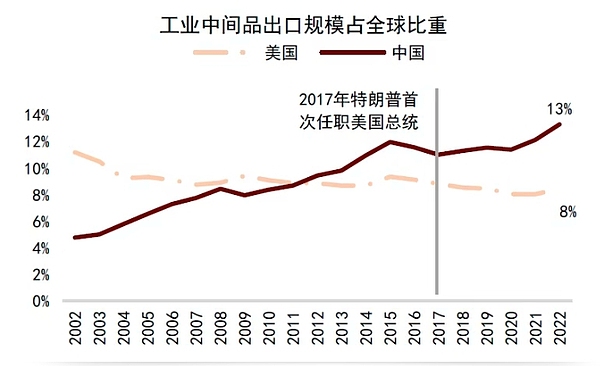 币圈老司机：8月15日比特币以太坊实盘笔记