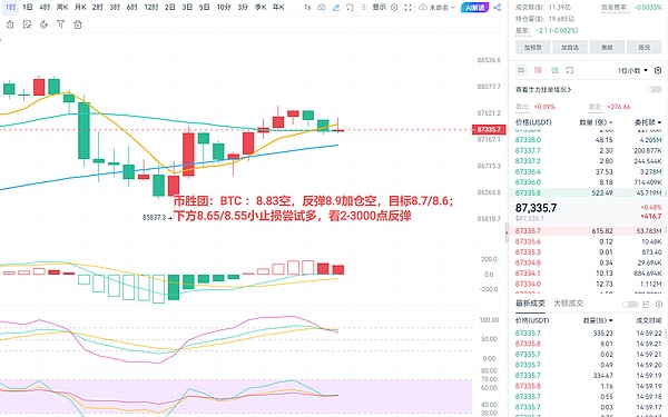 Layer2大爆发之际，我为何更看好老牌Layer1的未来？