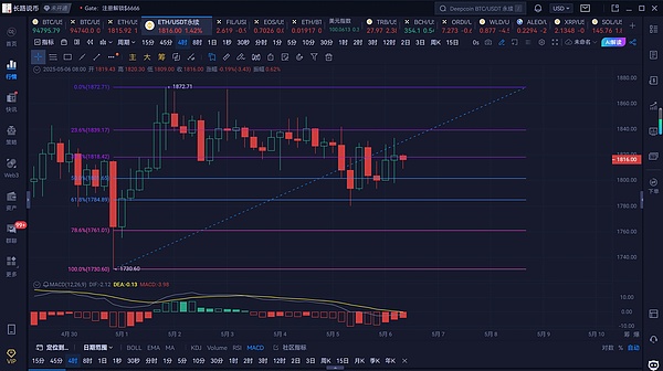 揭秘AET公链：这个区块链界的潜力股到底有多强？
