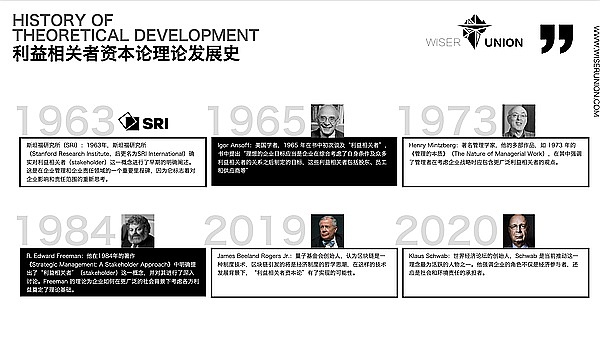 深度剖析FRONT代币：这枚DeFi新星为何值得关注？