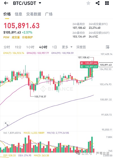 1美元的AI革命：美国政府全面拥抱ChatGPT的背后思考