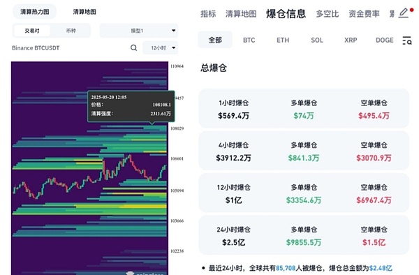 ICEDAO：数字货币正在这样改变我们的生活