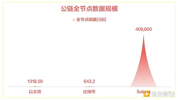 太爽了！ETH两波精准空单斩获90点，跟单的朋友都赚翻了