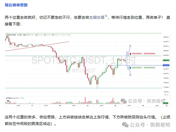 Base链生态全攻略：普通人如何抓住这个早期红利？