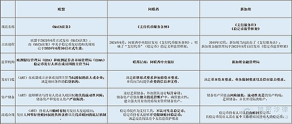 比特币ETF真能带来大牛市？听听老币圈人的掏心窝子话