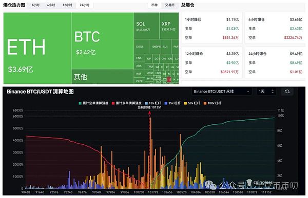 如何在Magic Eden上薅羊毛：一份接地气的空投攻略