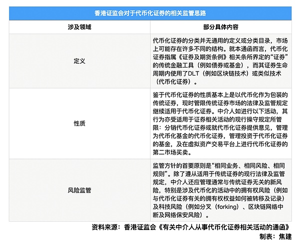 TOKEN2049最戏剧性的一幕：JPEX的魔幻48小时