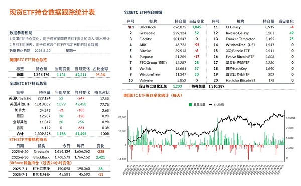 战火中的Web3先锋：以色列这个小国如何成为区块链创新热土