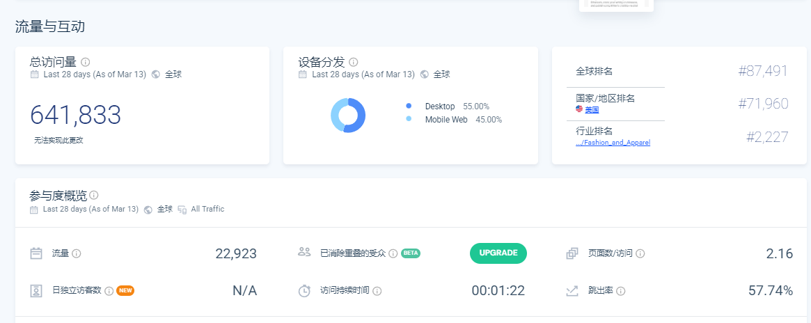 TON生态周报：11月首周重大进展速览