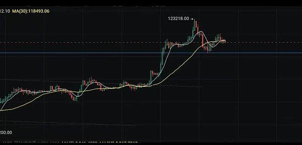 降息潮来袭，加密货币能否摆脱黑色八月魔咒？