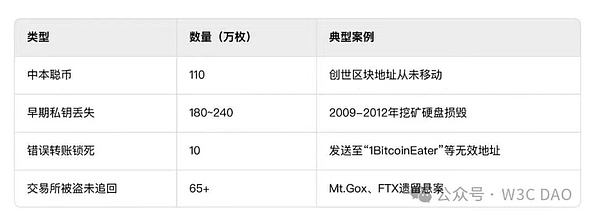 数字人民币走向全球：一位经济学者的跨境支付突围思路