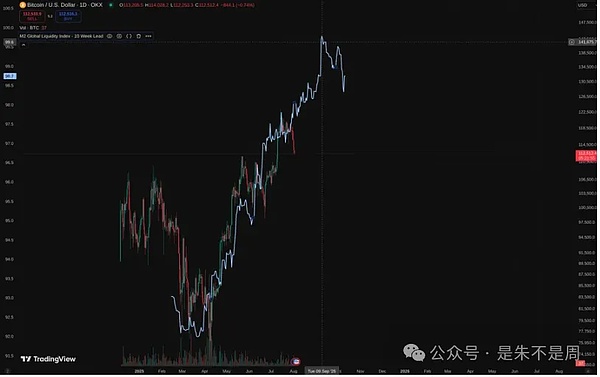 香港Web3的新风口：为什么说DePIN正在改写游戏规则？