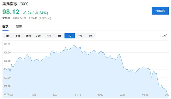 Web3未来之路：行业老炮们的深度对话