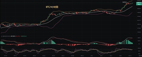 当比特币遇上乔·罗根：一场关于货币未来的精彩对话
