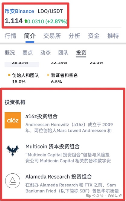 惊魂一夜：CPI数据引爆币圈过山车行情，这些机会你抓住了吗？