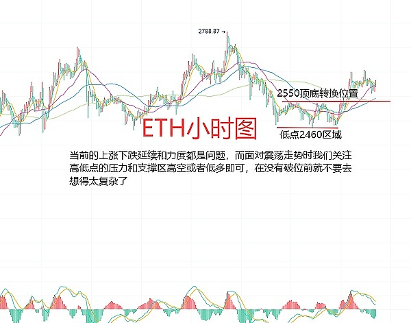 ICEDAO孵化中心：创新者的强力后盾
