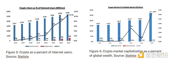 Mt.Gox退款延期：比特币的春天真的来了吗？