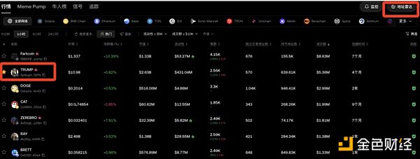 比特币和以太坊合约行情：8月9日操作指南