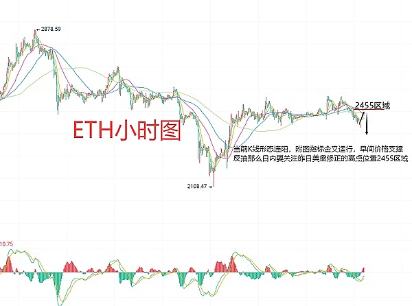 当RWA遇上非法集资：一场华丽的数字游戏背后藏着多少坑？