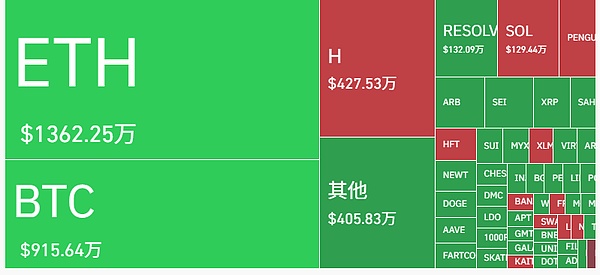 熊市突围新思路：用PandaTool轻松打造你的加密财富