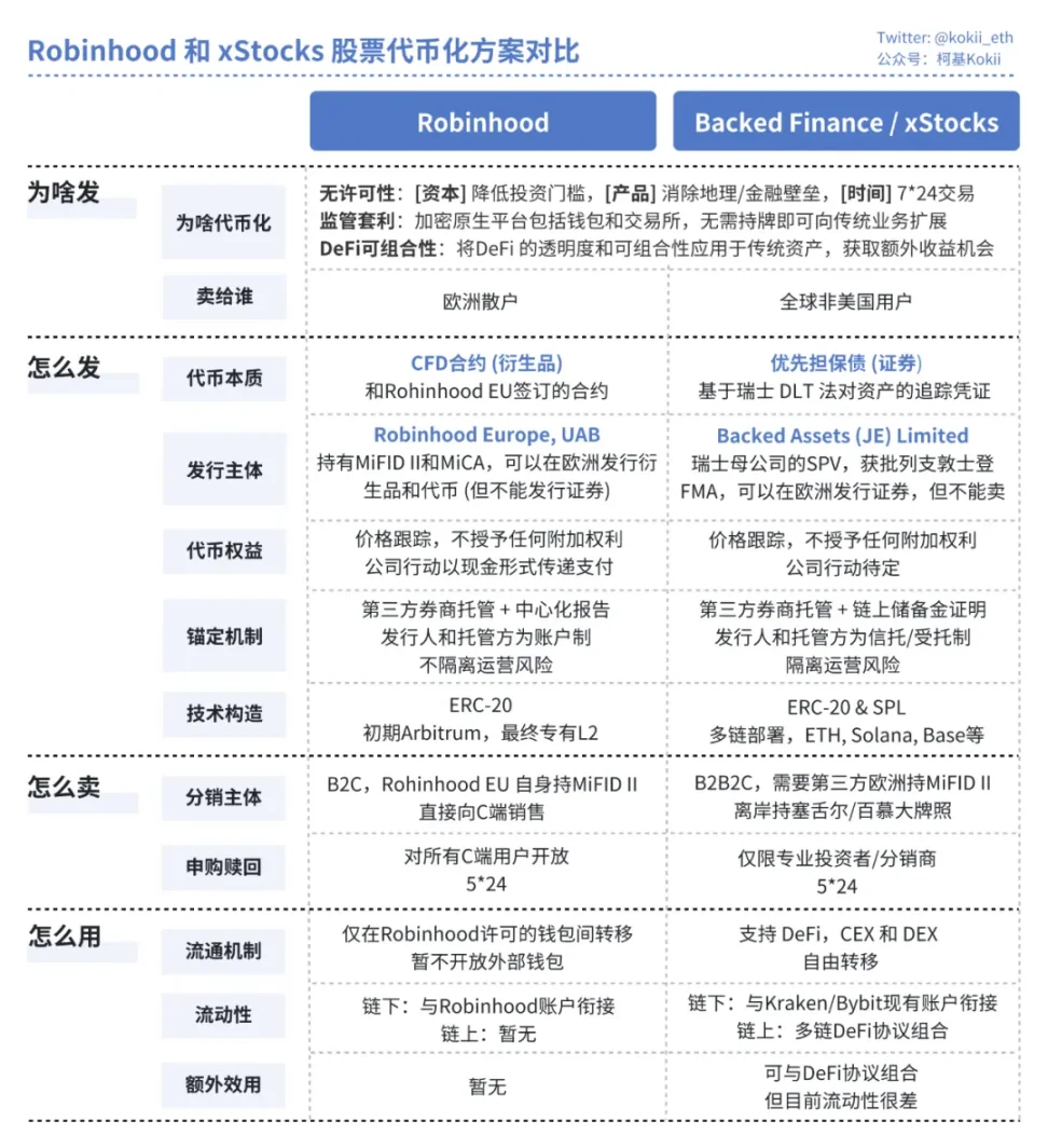 市场暗流涌动：加密货币即将迎来大变盘？