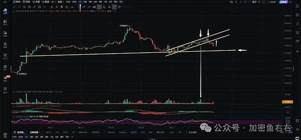 Blast的明牌游戏：当羊毛党遇上资本大佬的狂欢