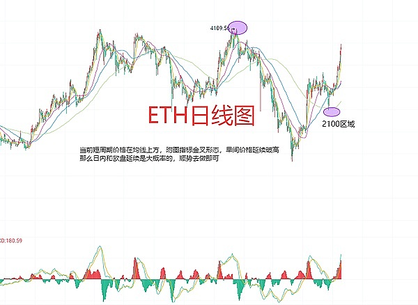 区块链如何重塑传统银行业？一位金融科技观察者的深度思考