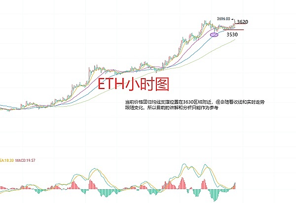 警惕！虚拟货币传销新套路：锁仓+拉人头的陷阱