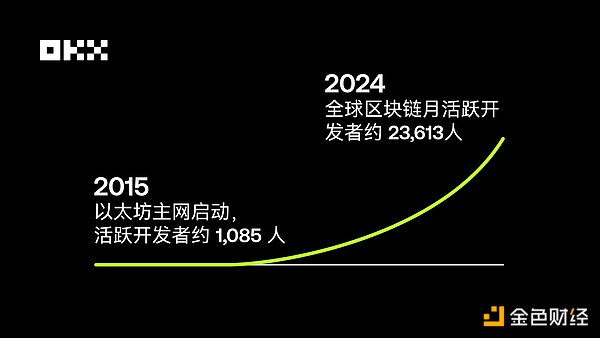 杭州这场品牌盛会，或将改变中国数字营销的未来格局