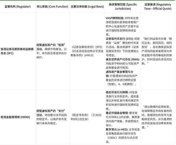 当发币狂欢再次来袭：10个值得你掏腰包的Launchpad深度解析