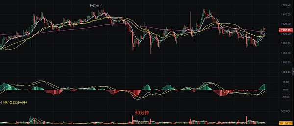 区块链安全迎来里程碑：Safeheron与CertiK联手打造私钥管理阳光法案