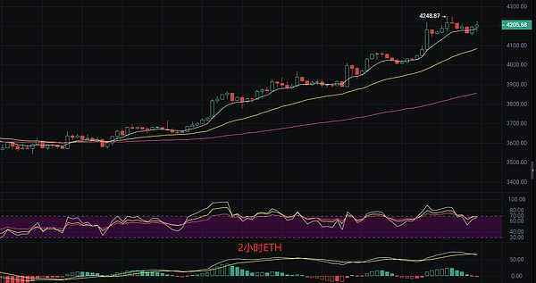 FTX惊天盗窃案：那个不眠之夜发生了什么？