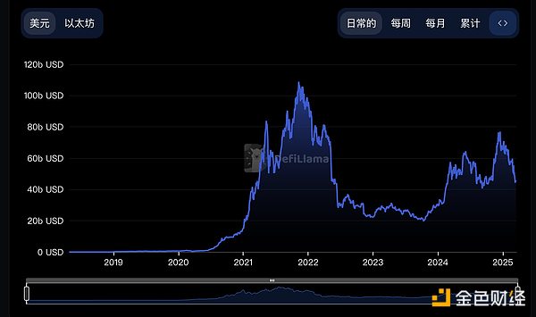 2024年比特币减半：狂欢背后的冷思考