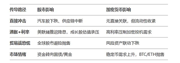 虚拟资产投资热潮下的冷思考：一场干货满满的行业头脑风暴