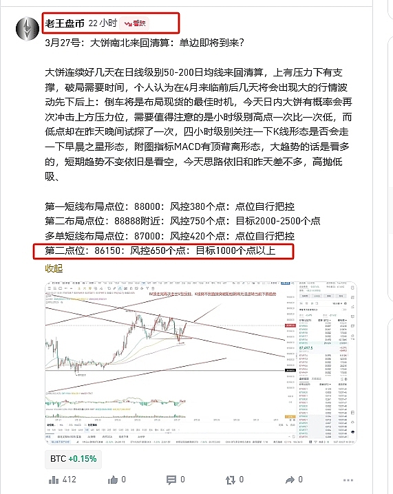 10.25加密货币操作实录：我的止盈心路历程