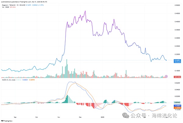 一位大学教授的Web3安全创业传奇：顾荣辉用数学思维重塑行业标准