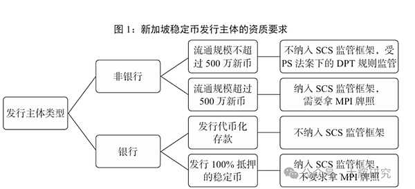 以太坊跌至关键支撑位：是触底反弹还是继续探底？