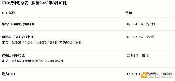 以太坊王者归来：机构疯狂扫货背后的投资逻辑