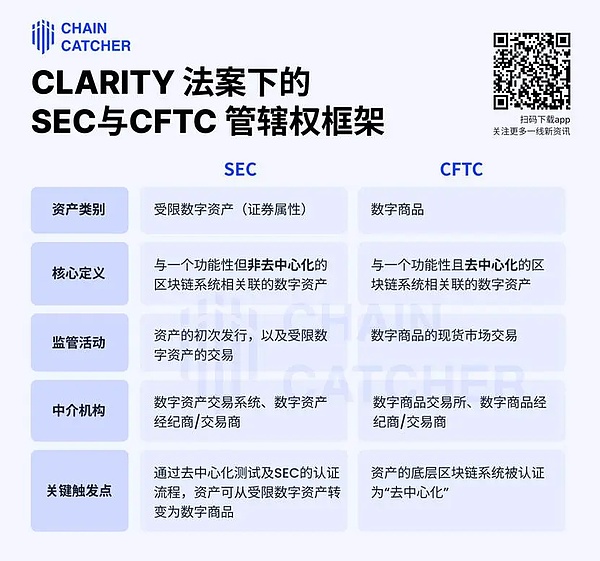 解密Intent-Centric：当区块链开始读懂你的心思