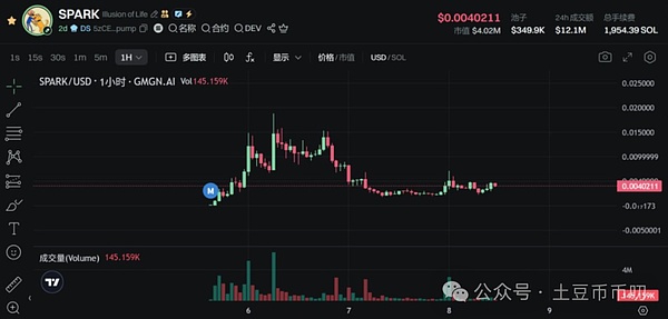 以太坊ETF：不玩质押你就亏大了