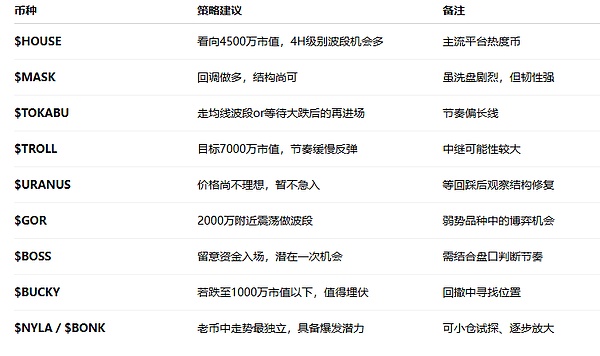 稳定币：加密世界的避风港正在强势回归