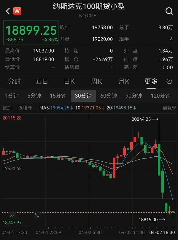 卡尔达诺(ADA)能否冲破1美元大关？专家深度解析当前走势