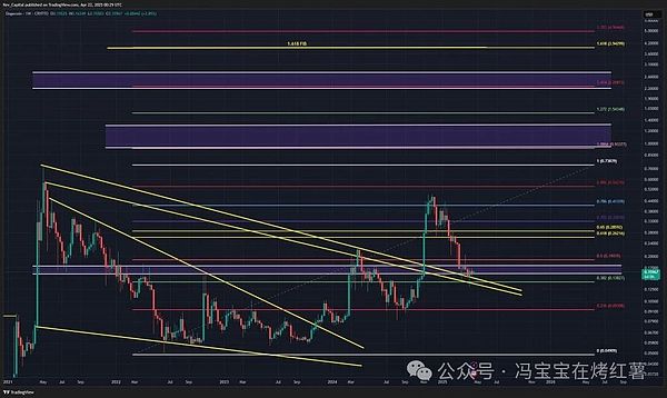 当游戏遇上区块链：一场玩家主权的革命