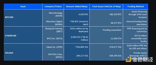 1,875万个LINK异动背后：危机还是机遇？